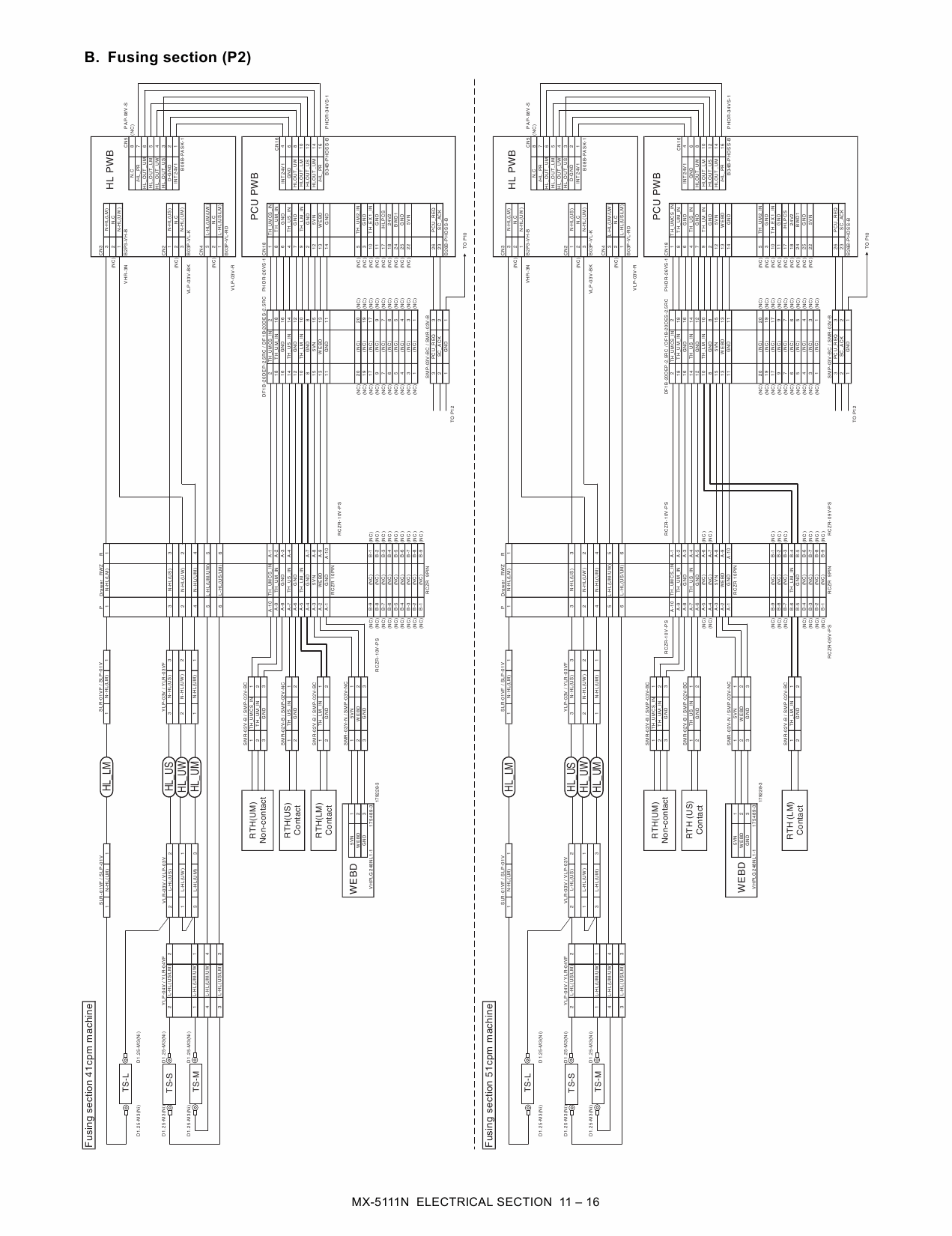 SHARP MX 4110 4111 4112 5110 5111 5112 N Service Manual-6